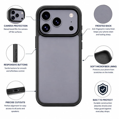 Translucent Matte Case for iPhone 17 Pro, Slim Shockproof Black