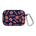 Auburn Tigers HD AirPods Pro 1 & 2 Case Cover