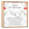 40th Birthday Necklace