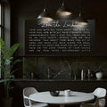 Love The Lord Your God - Deuteronomy 6:5-9 Faith Sign