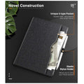 Indy Series Business Case - Apple iPad Air 10.9-inch (4th/5th Gen) and iPad Air 11-inch (M2 & M3 & M4)