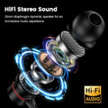 Earphones HiFi Stereo — Wired In-Ear Type C Headphones with Mic & Volume Control