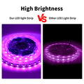 Pink Led Strip Lights, 12V Led Light For Bedroom With 300 Led Cuttable Tape Ligh
