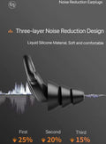 Toeah 3 in 1 Noise Reduction Ear Plugs Washable Hearing Protection