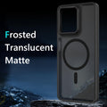 Motorola Moto G 2025/2026 Case,Magnetic Moto G Play 2026 Case Phone Case with Sc