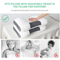 PainEase Neck Shoulder Massage Pillow Ergonomic Support White 19x29 Inch 1pc