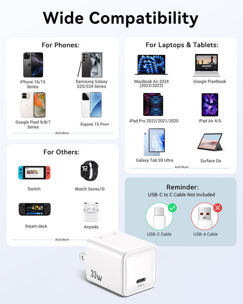 For Iphone 16/15 Charger,Pd 3.0 Pps 33W Gan Usbc Charger Block Foldable Plug Com