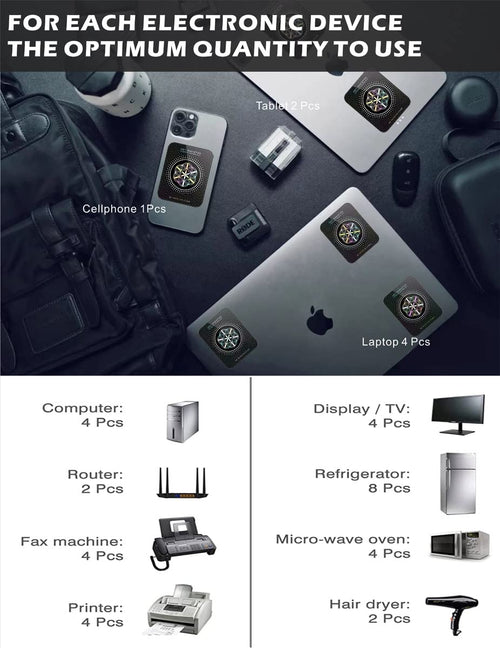 Protection Stickers 5 Pack — Reusable Universal Nano Shield for Phone, Tablet &