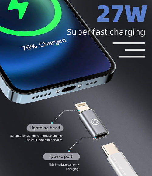 Charger Adapter(3Pack)Usb C Female To Lightning Male Converter For Iphone 11 12
