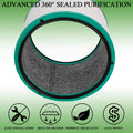 Compatible Replacement Air Filter for DP01 DP02 Desk Air Purifiers, Fits Part # 968125-03