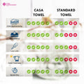 CASA COPENHAGEN Popcorn Textured Cotton Bath Towel Set Black 24x48 6pc