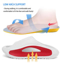 Meik Mangni Platform Slide Sandals Non-Slip Lightweight White Size 8-8.5W/7-8M