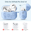 Adorve AirPods Pro Case Cover with Cleaner Kit Soft Silicone Sky Blue