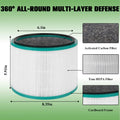 Compatible Replacement Air Filter for DP01 DP02 Desk Air Purifiers, Fits Part # 968125-03