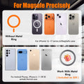 Magnetic Phone Holder Gym, Workout, Kitchen Or Any L Sur