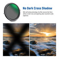 NEEWER 2 in 1 58mm Variable ND Filter ND2-ND32&CPL Circular Polarizer Filter