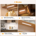 Auxoda Under Cabinet Lighting USB Rechargeable Motion Sensor White 1-Pack