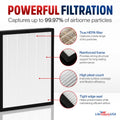 LifeSupplyUSA True HEPA Max2 Filter AP-1515-FP for Coway Airmega 300/300S