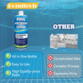 Bondtech Pool Winterizing Kit 3-in-1 for Above & Inground Pools 16.9 oz