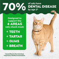 Greenies Cat Treats Adult Natural Dental Tuna Flavor 9.75 oz Tub BEST BY.02/2026