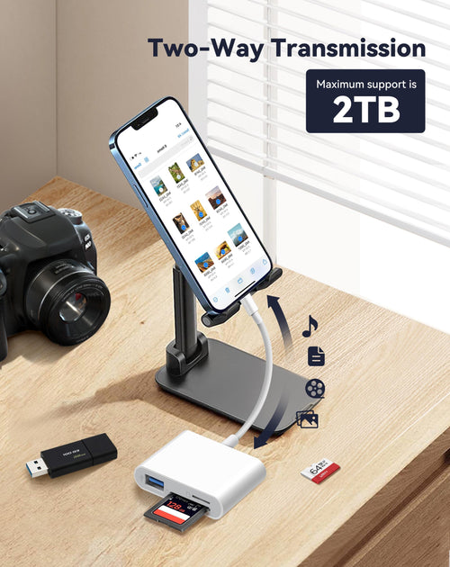 SD Card Reader — High Speed SD/TF Memory Card Adapter for iPhone 16/15 Pro Max,