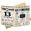 ZUDBBDSD 13th Birthday Card Boys Girls Party Decorations Retro Variety Pack