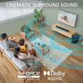 Sony HT-SC40 2.1ch Soundbar with Wireless Subwoofer
