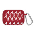 Alabama Crimson Tide HD AirPods Pro 1 & 2 Case Cover