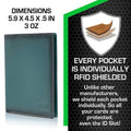 RFID Blocking Leather Passport Wallet