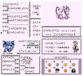 Pokemon Zard Version GBC Video Game Gameboy Color ROM Hack