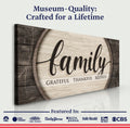 Grateful Thankful Blessed Family Sign