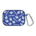 Kentucky Wildcats HD AirPods Pro 1 & 2 Case Cover