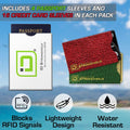 RFID Blocking Credit Card and Passport Sleeves - Leather Look 20 Pack