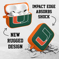 Miami Hurricanes HDX AirPods Pro 1 & 2 Case Cover