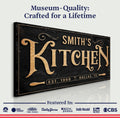Kitchen Sign VIII