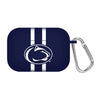 Penn State Nittany Lions HD AirPods Pro 1 & 2 Case Cover