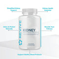 Revive Kidney Support Supplement