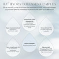 SkinMedica HA5 Hydra Collagen Replenish + Restore Hydrator 2 Oz