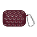 South Carolina Gamecocks HD AirPods Pro 1 & 2 Case Cover