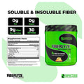 Species Nutrition Fiberlyze