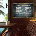 Pool And Patio Sign