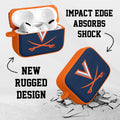 Virginia Cavaliers HDX AirPods Pro 1 & 2 Case Cover