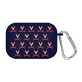 Virginia Cavaliers HD AirPods Pro 1 & 2 Case Cover