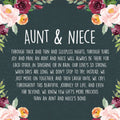 Aunt-Niece Spa Gift Box