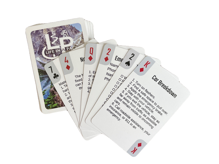 Life in a Pack Survival Playing Cards