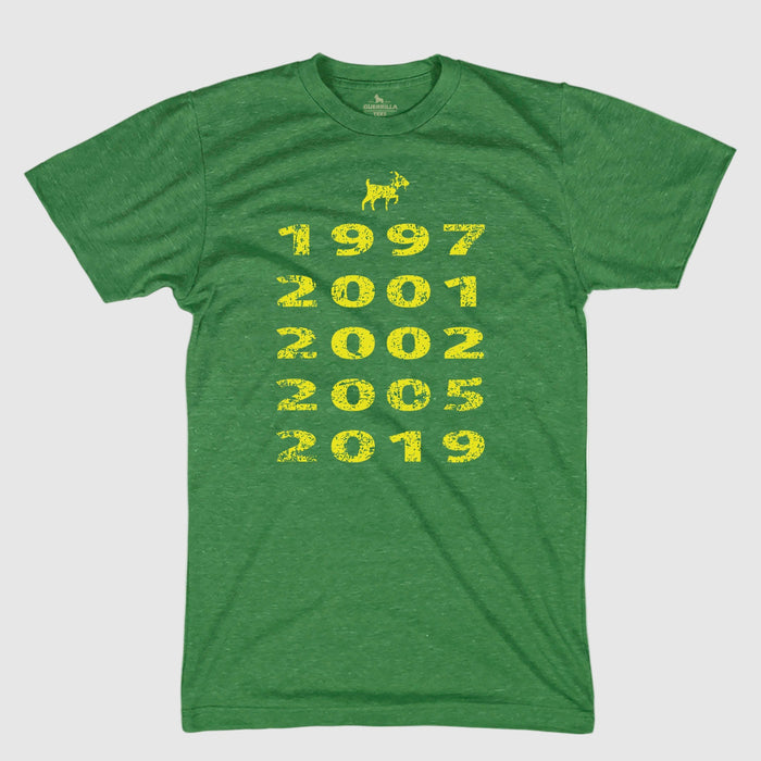 "Goat" Years