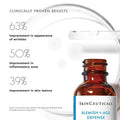 SkinCeuticals BLEMISH + AGE DEFENSE 1 fl oz