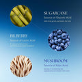 iS Clinical Active Serum 15 mL