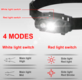 LED Highlight Headlamp with rechargeable battery