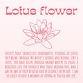 Lotus Spa Gift Box Set